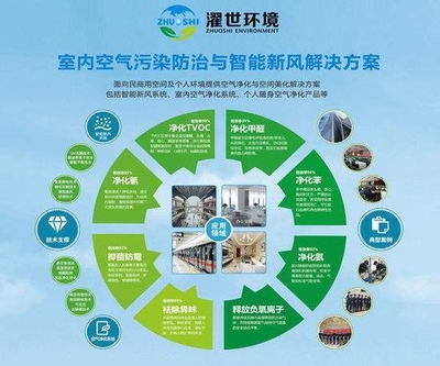 常山龍游 專業(yè)室內(nèi)環(huán)境治理與空氣檢測(cè)服務(wù)